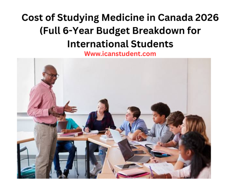 Cost of Studying Medicine in Canada 2026 (Full 6-Year Budget Breakdown for International Students)