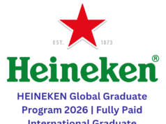 HEINEKEN Global Graduate Program 2026 | Fully Paid International Graduate Opportunity
