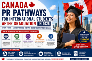 Canada PR Pathways for International Students After Graduation in 2026