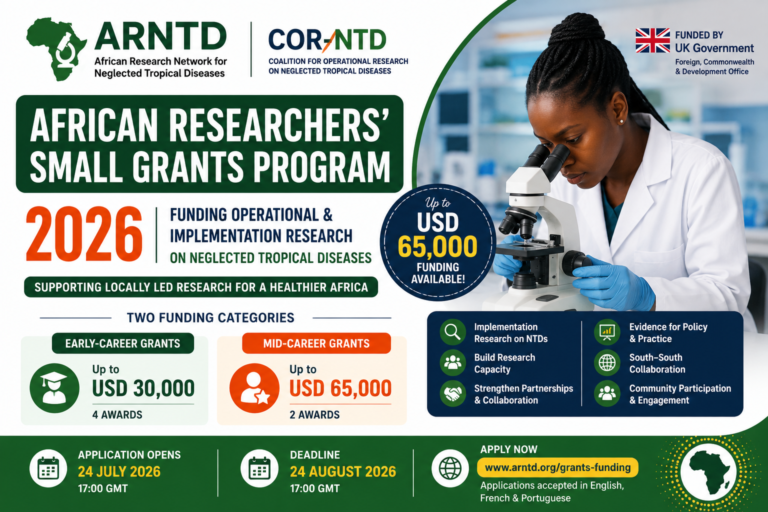African Researchers’ Small Grants Program 2026