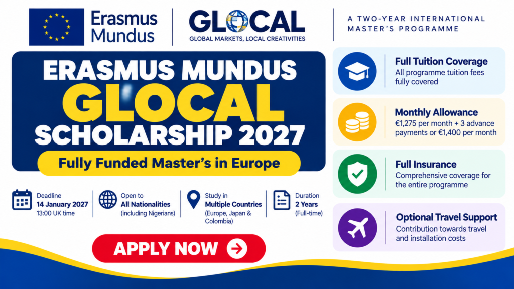 Erasmus Mundus GLOCAL Scholarship 2027